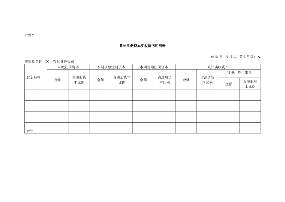 验资报告（适用于有限责任公司股东分次出资非首次验资）.docx_第3页