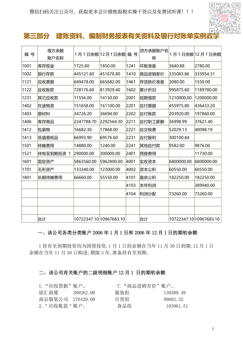 一般纳税人商业企业会计实务操作3.pdf_第1页