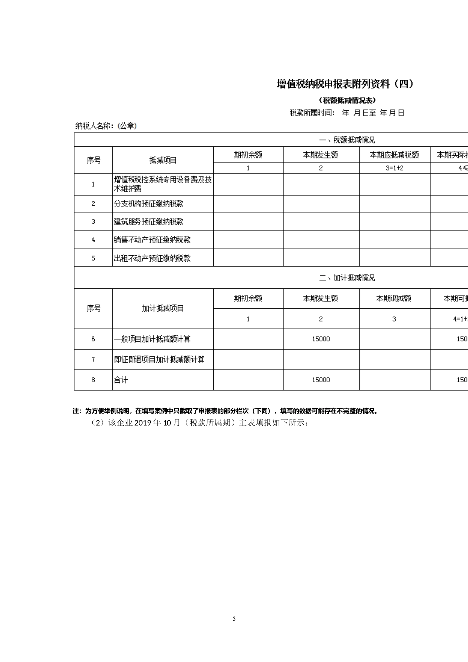 一般纳税人增值税13种申报变化.docx_第3页