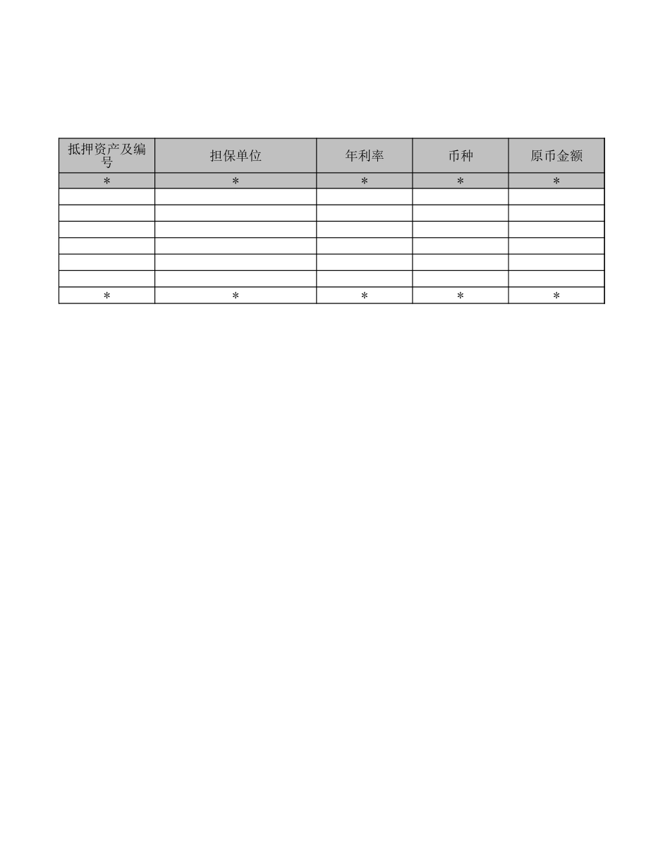 一年内到期的长期负债清查明细表.XLS_第2页