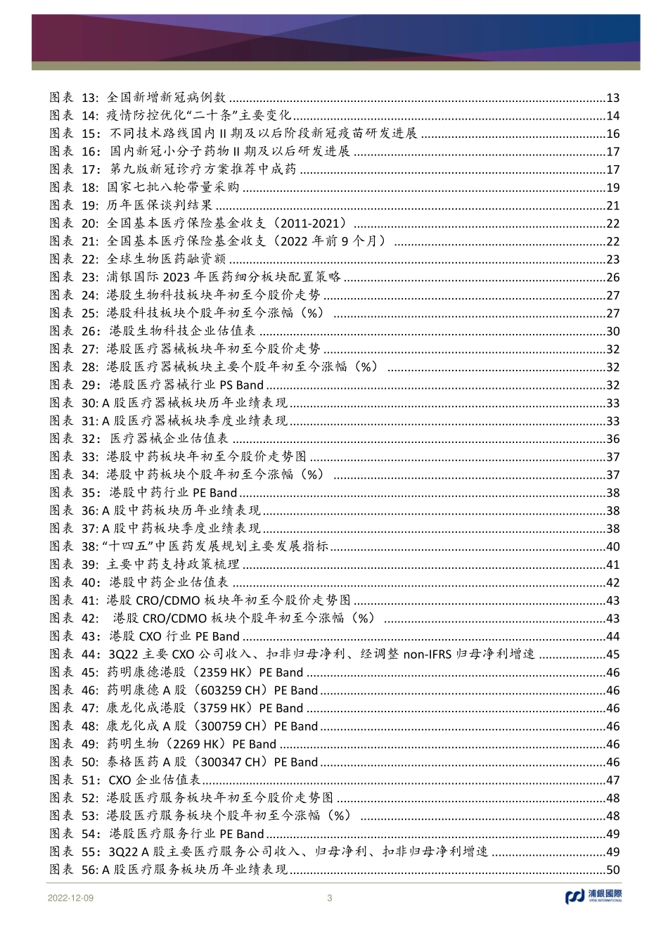 医疗行业2023年展望：曙光已现，反弹有良药(2) (1).pdf_第3页