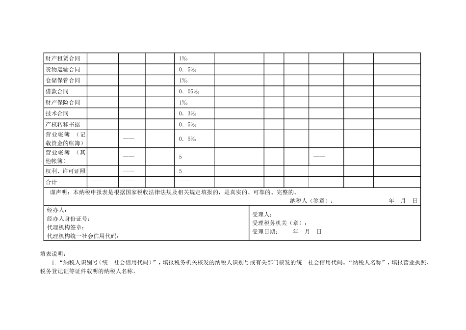 印花税纳税申报（报告）表.doc_第2页