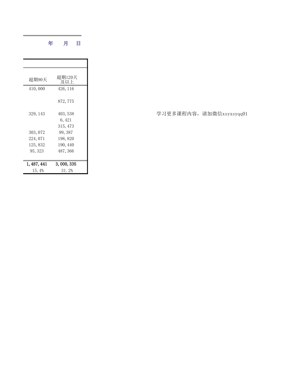 应付账款前十排名表1580824244 (1).xlsx_第2页