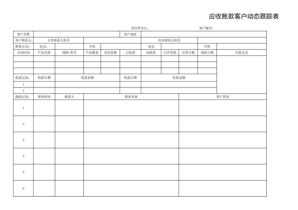 应收账款跟踪管理表格1580821522 (1).xls_第1页