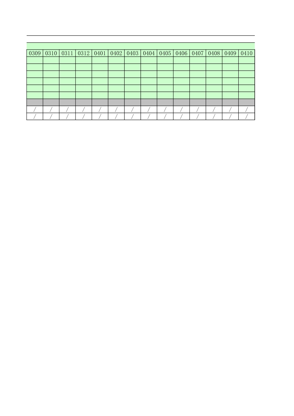 应收账款管理1.xlsx_第2页