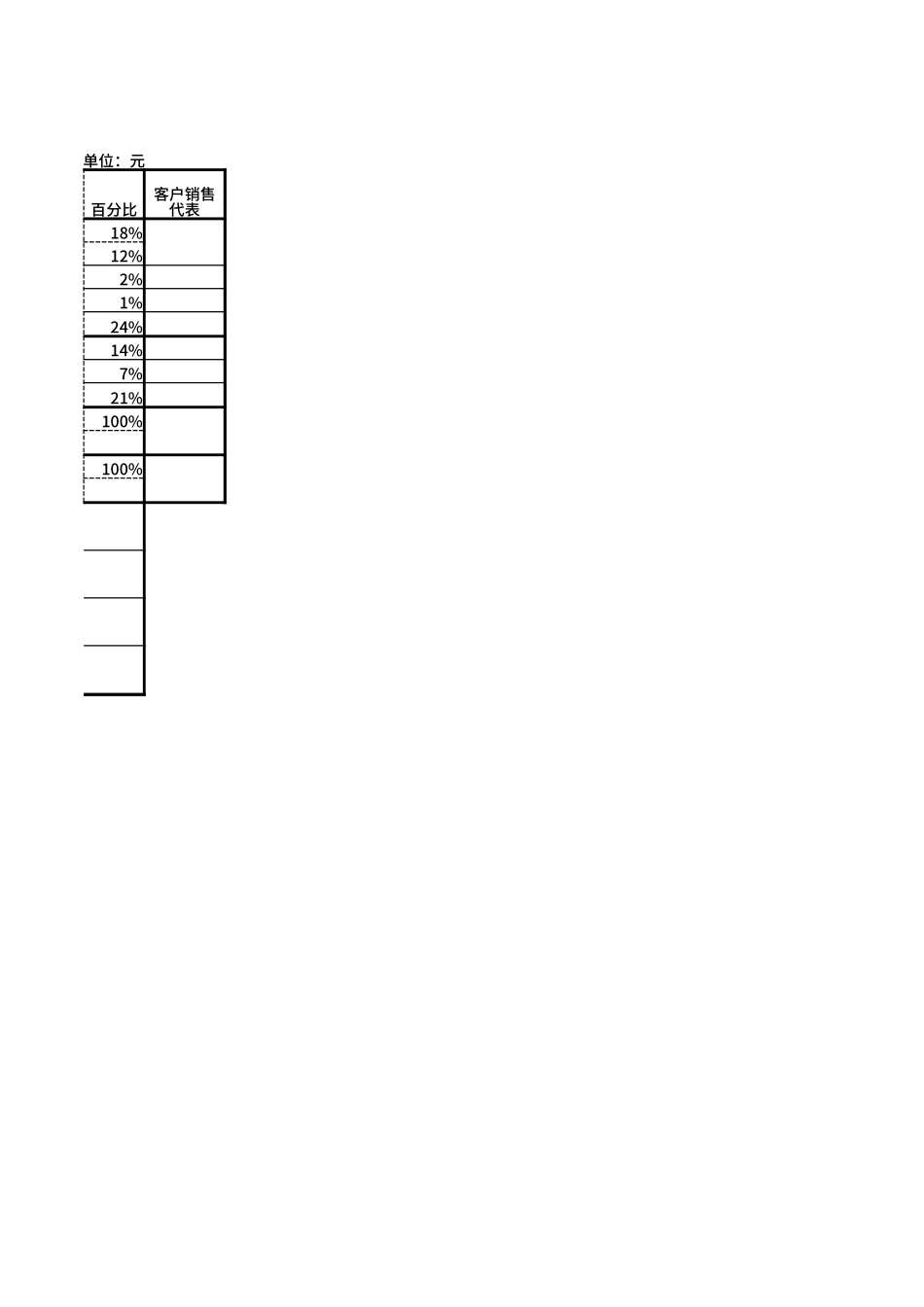 应收账款账龄分析表 (1).xlsx_第2页