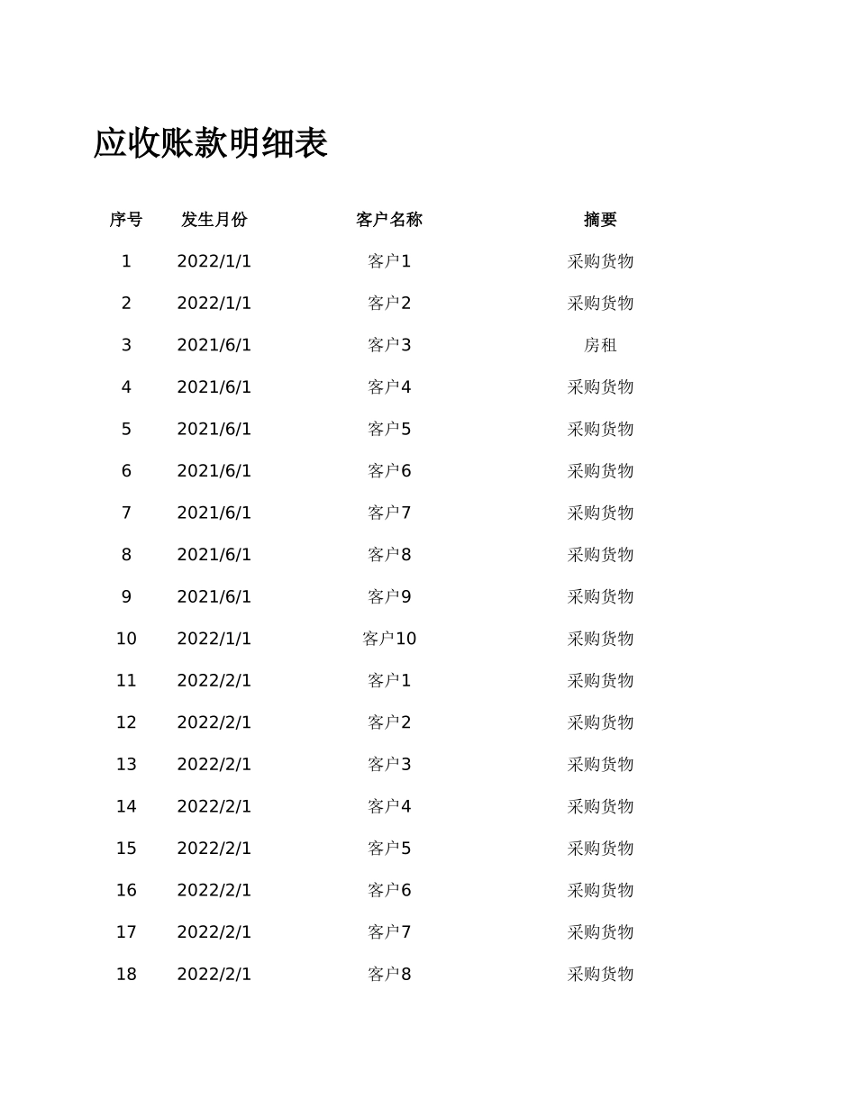 应收账款账龄分析表.xlsx_第3页