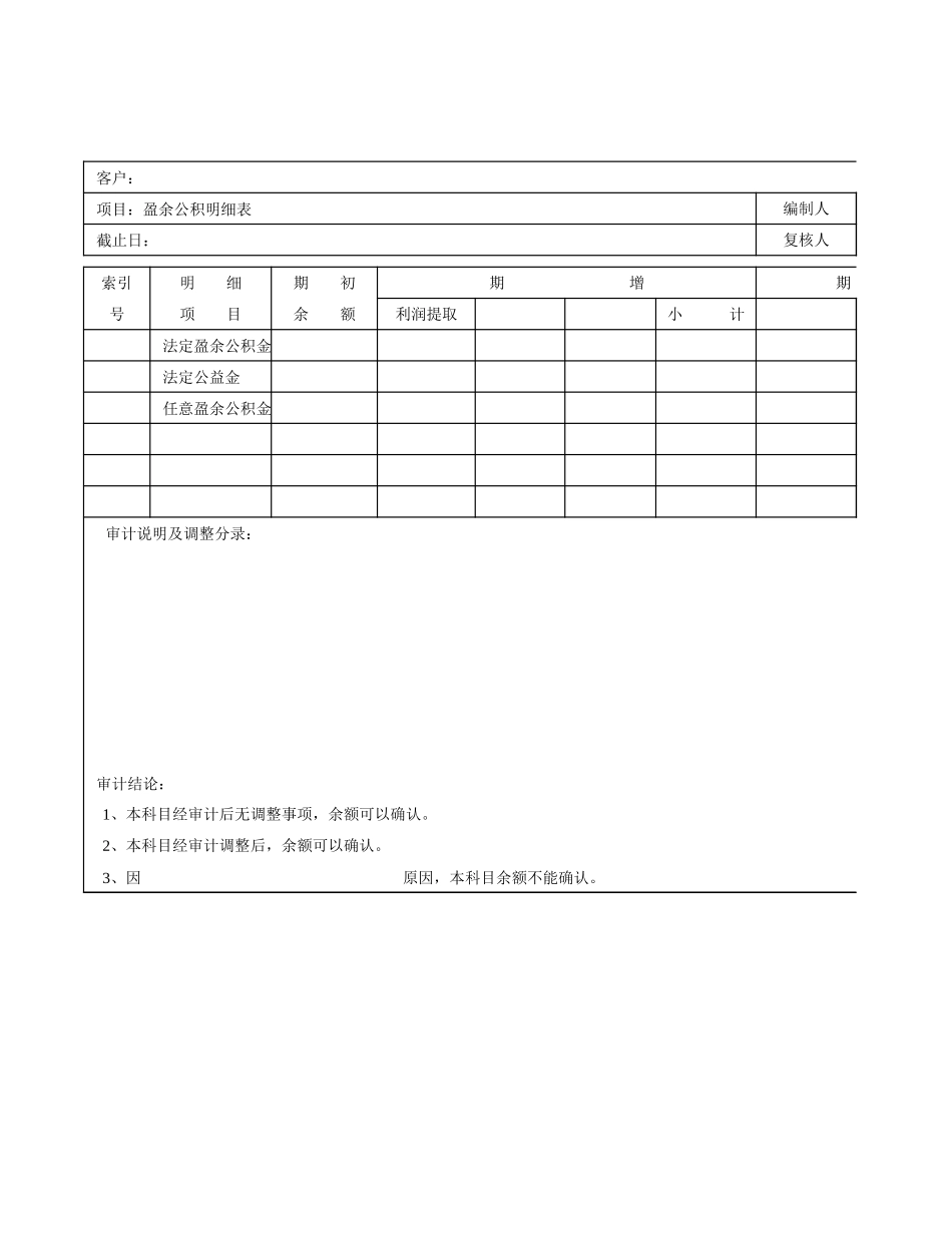 盈余公积明细表.xls_第1页