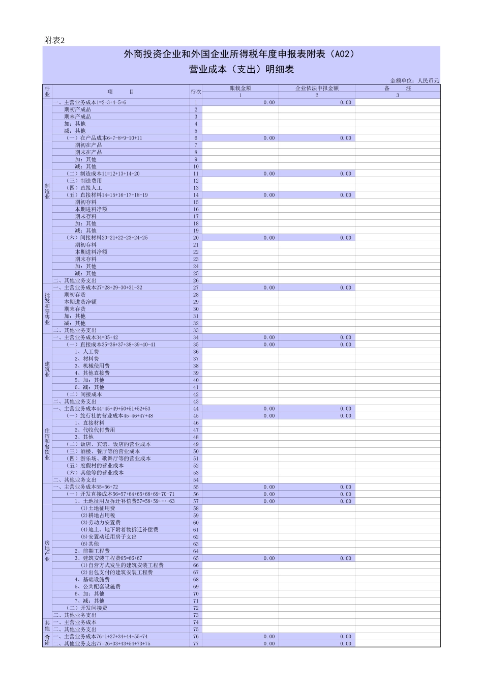 营业成本（支出）明细表.XLS_第1页