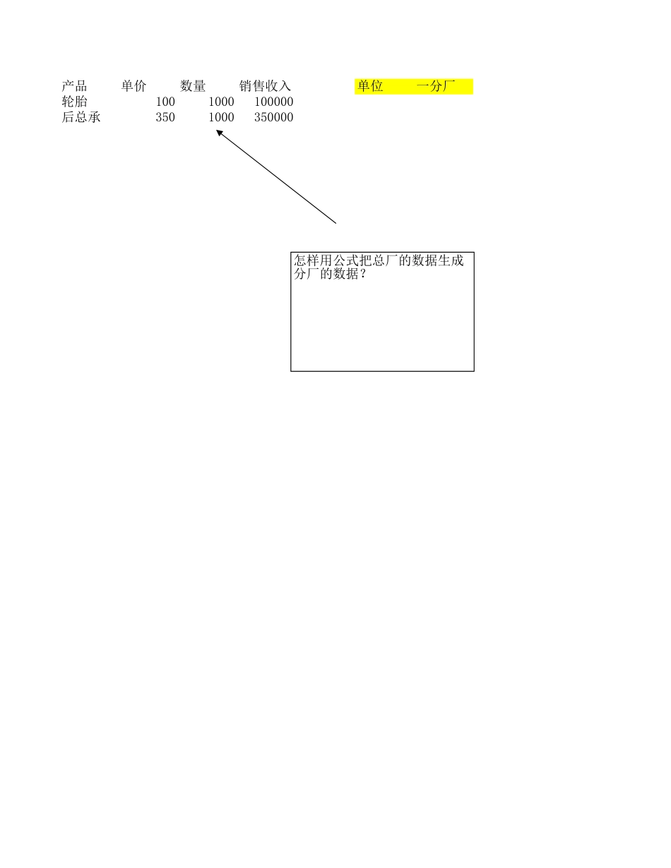 用汇总表数据生成分表数据（函数）.xls_第3页