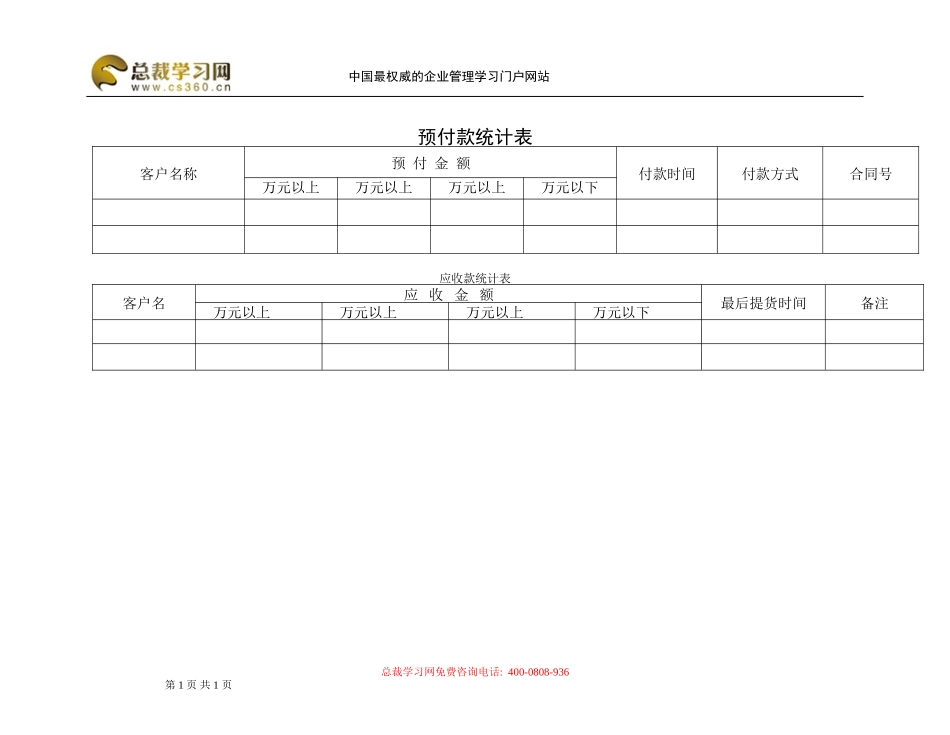 预付应收款统计表.DOC_第1页