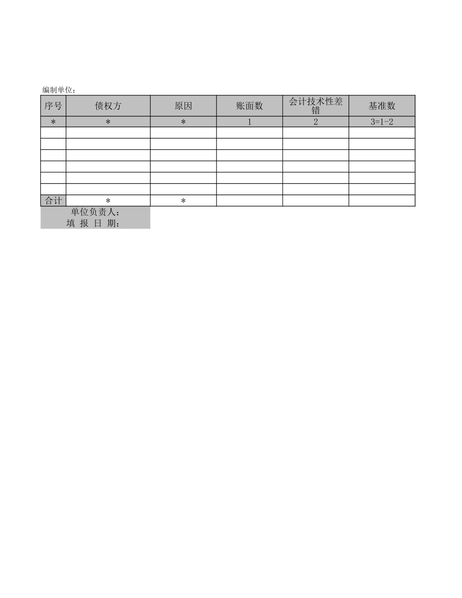 预计负债清查明细表.XLS_第1页