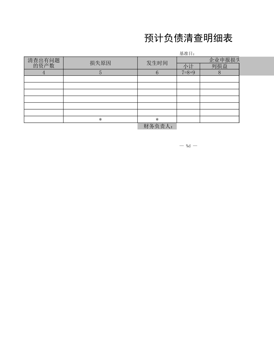 预计负债清查明细表.XLS_第2页