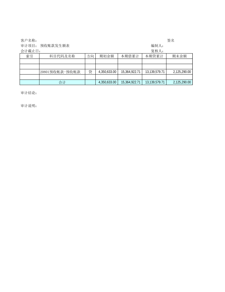 预收账款发生额表.xls_第1页