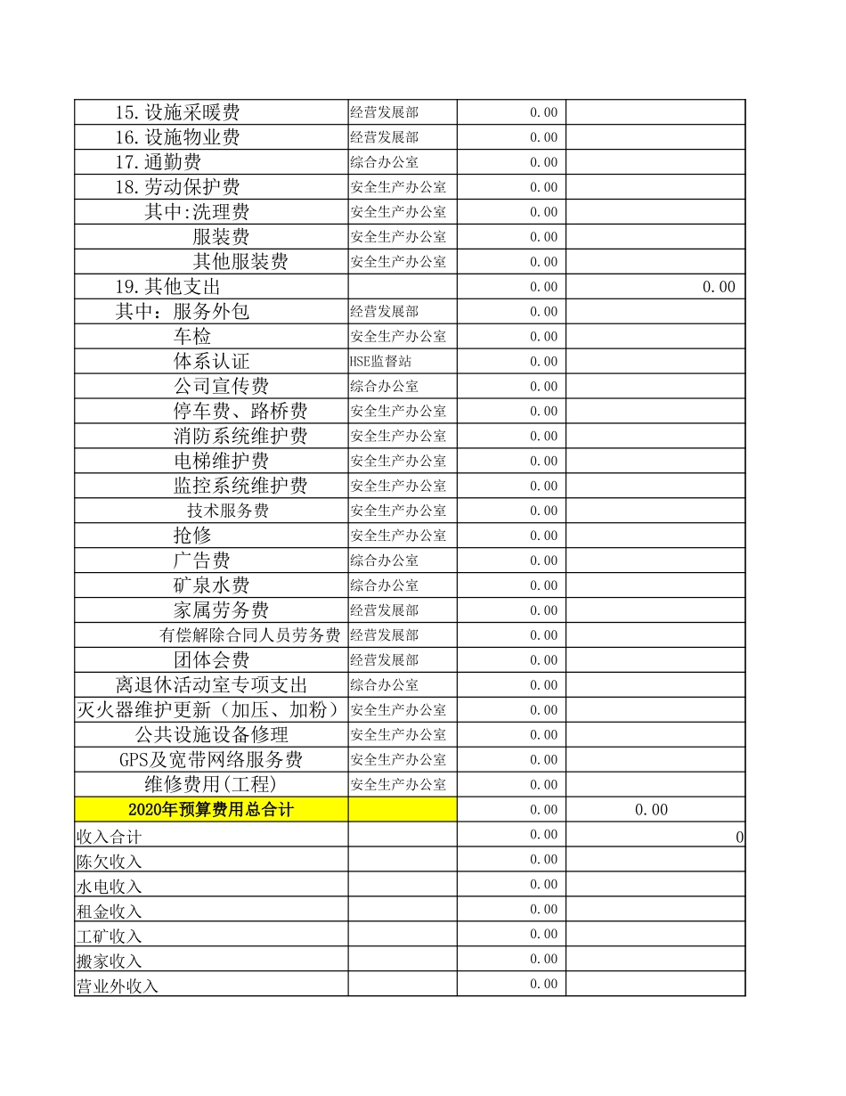 预算 (1).xlsx_第3页