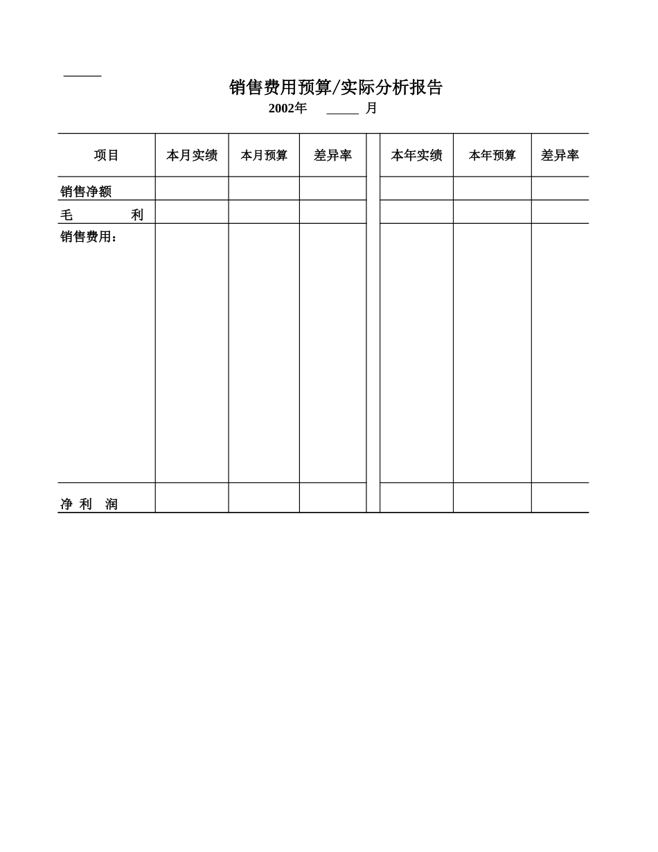 预算实际分析.xls_第1页