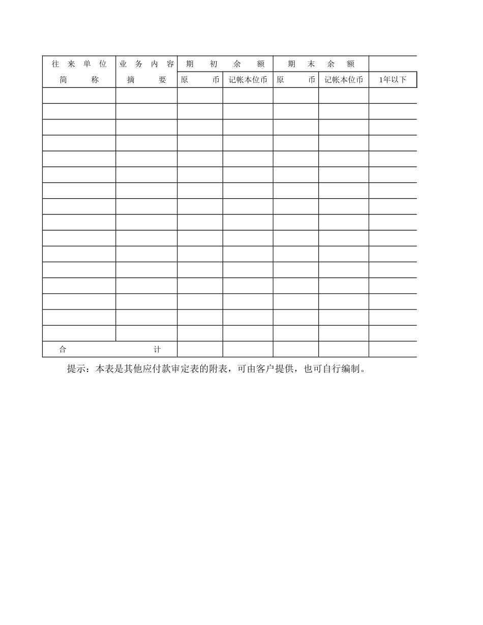 预讨账款账龄分析表.xls_第2页