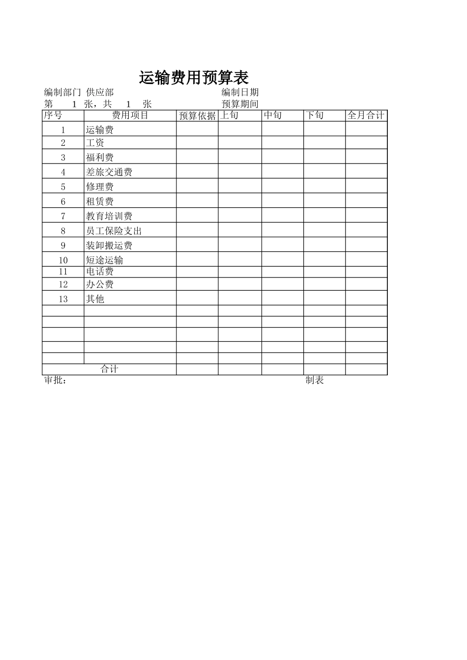 运输费用预算表.xls_第1页