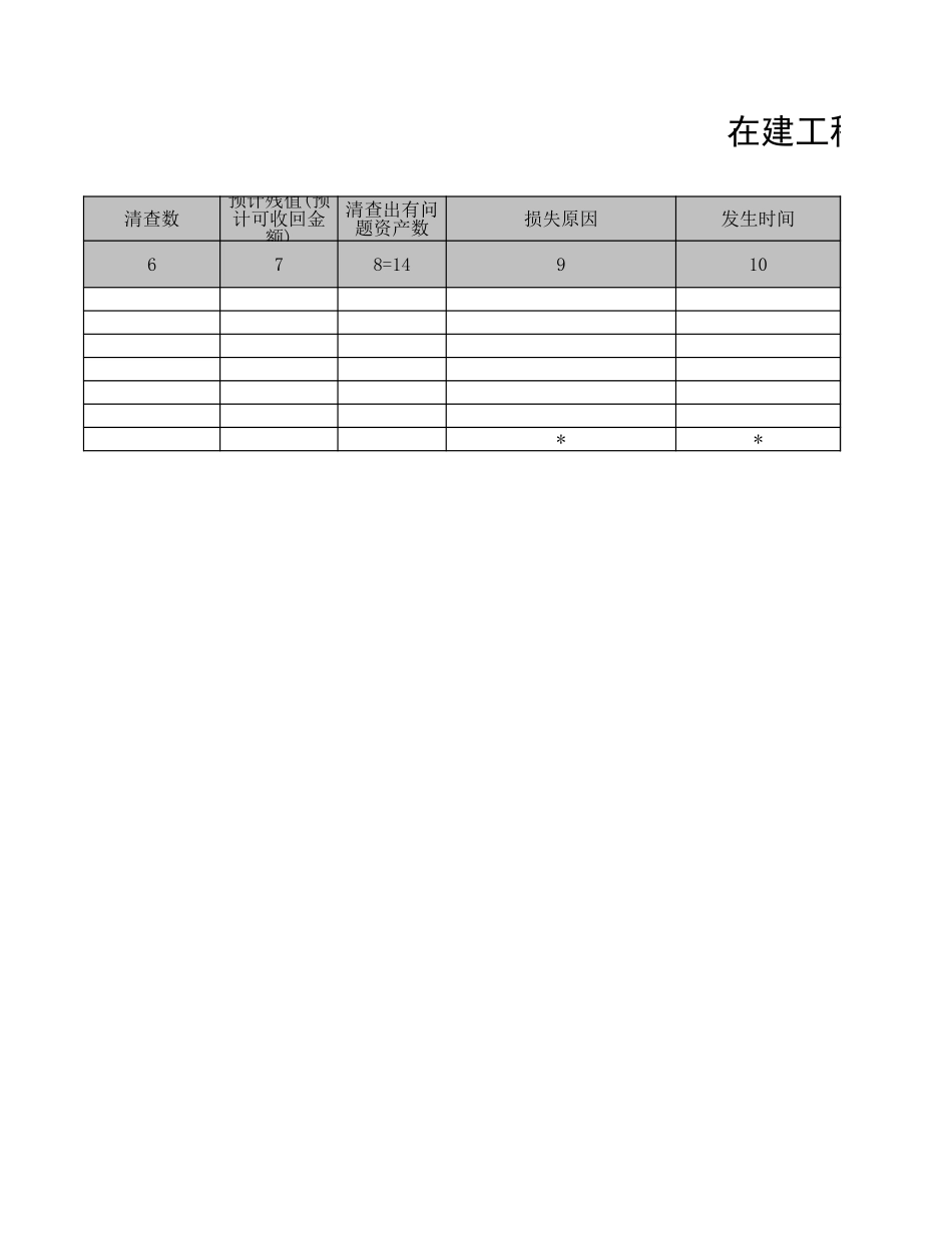 在建工程清查明细表.XLS_第3页
