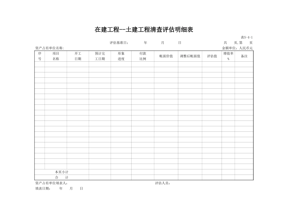 在建工程——土建工程清查评估明细表.xls_第1页