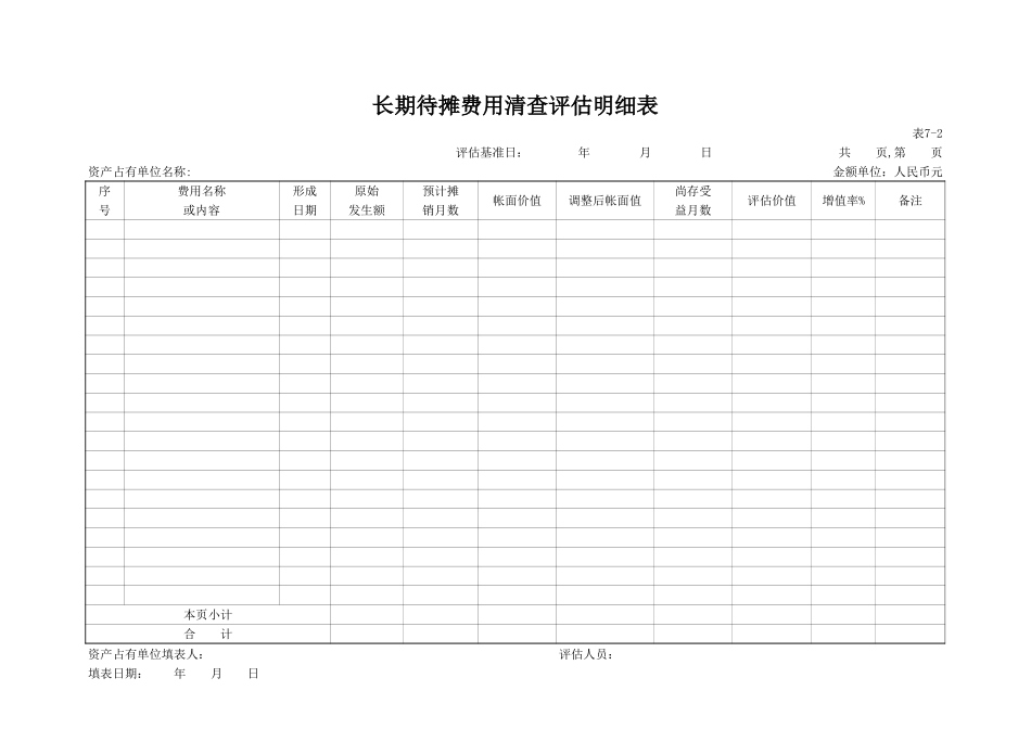 长期待摊费用清查评估明细表.xls_第1页