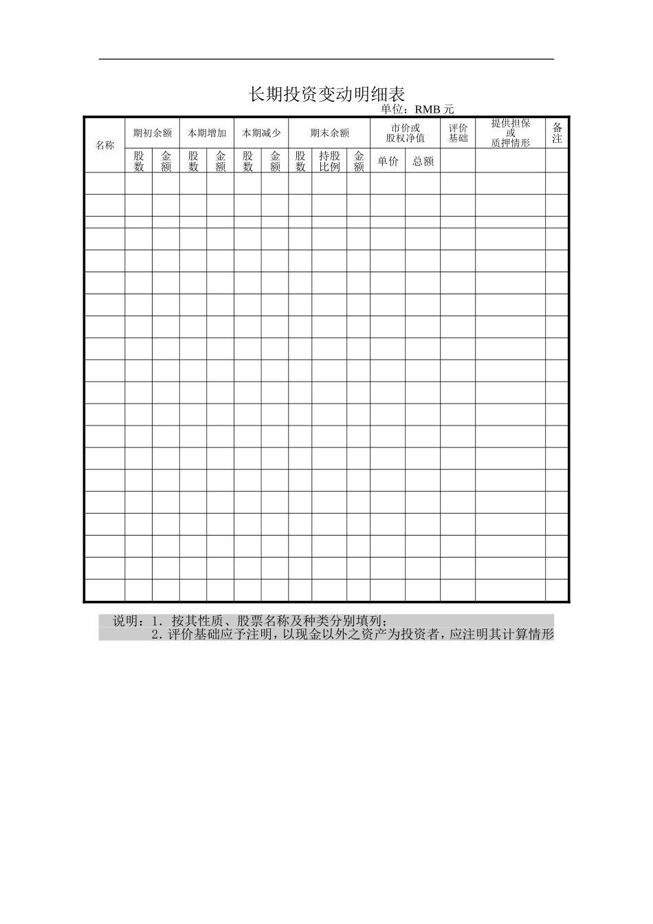 长期投资变动明细表.doc_第1页