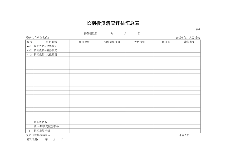 长期投资清查评估明细表.xls_第1页