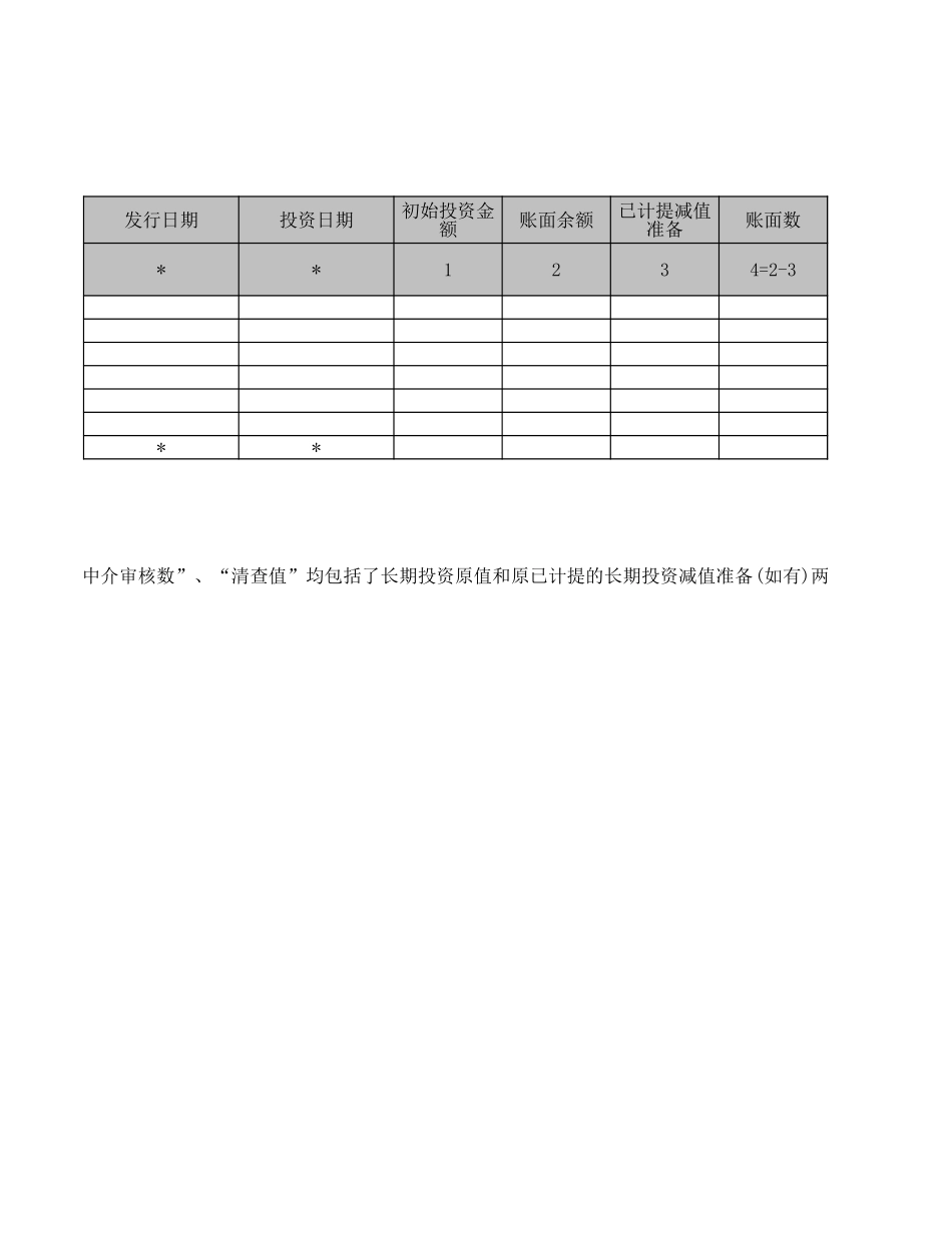 长期债权投资清查明细表.XLS_第2页