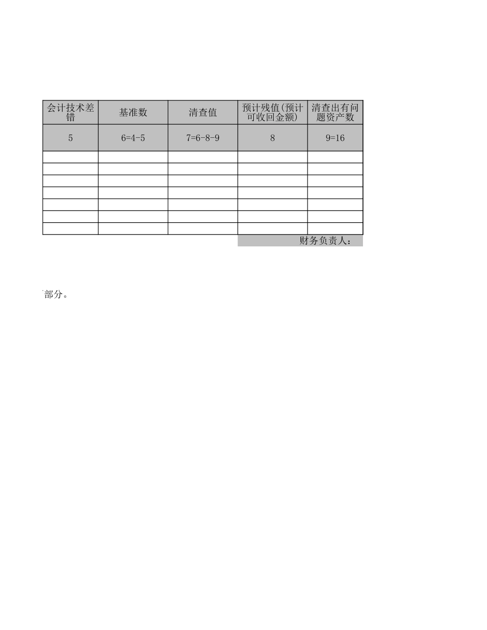 长期债权投资清查明细表.XLS_第3页