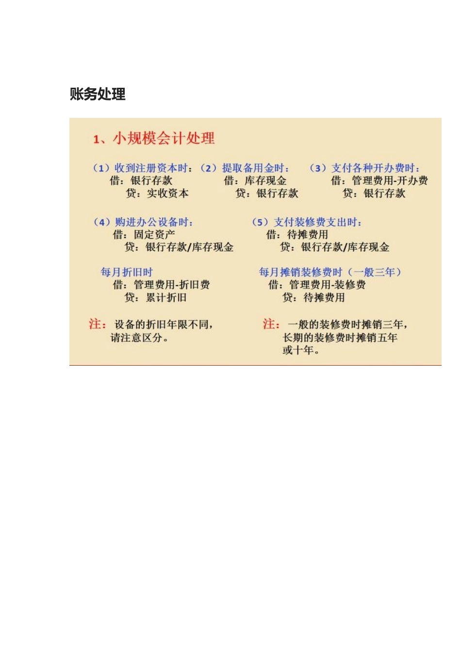 账务处理(小规模、一般纳税人 ）.docx_第1页