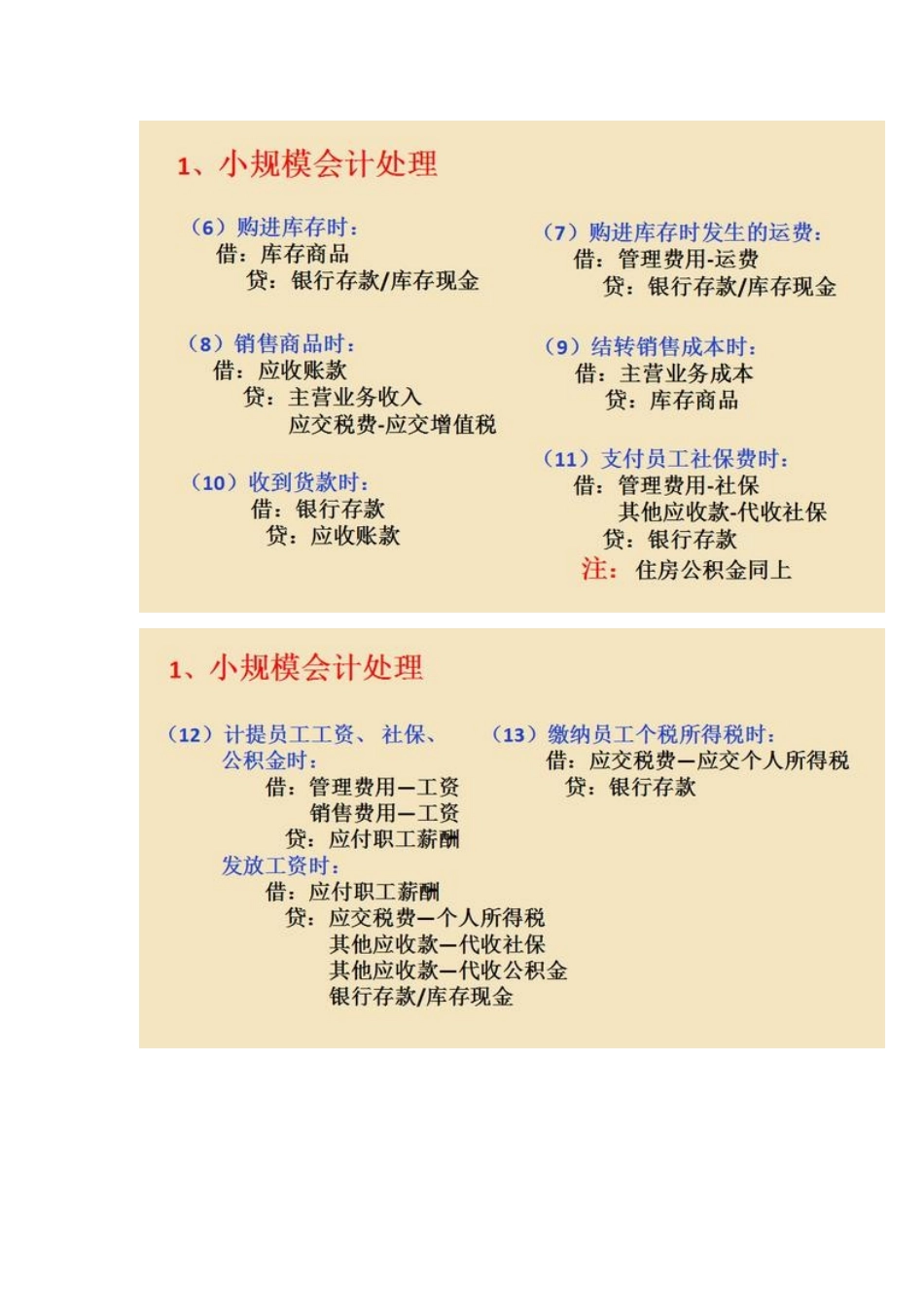 账务处理(小规模、一般纳税人 ）.docx_第2页