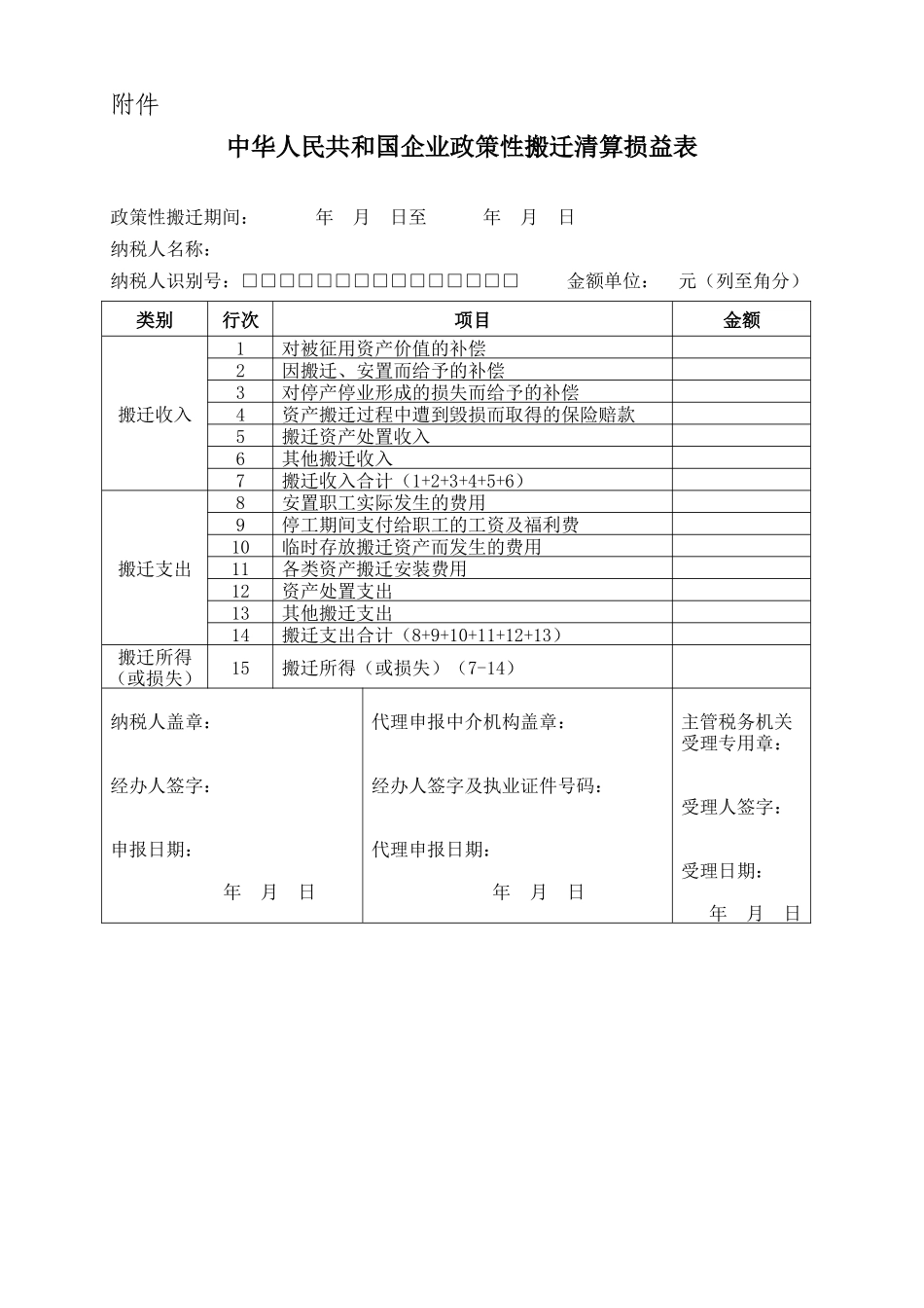 政策性搬迁损益表.doc_第1页