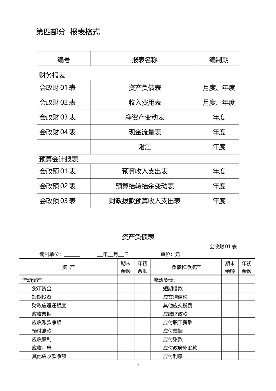 政府会计制度——行政事业单位会计报表格式及填报说明.docx_第1页