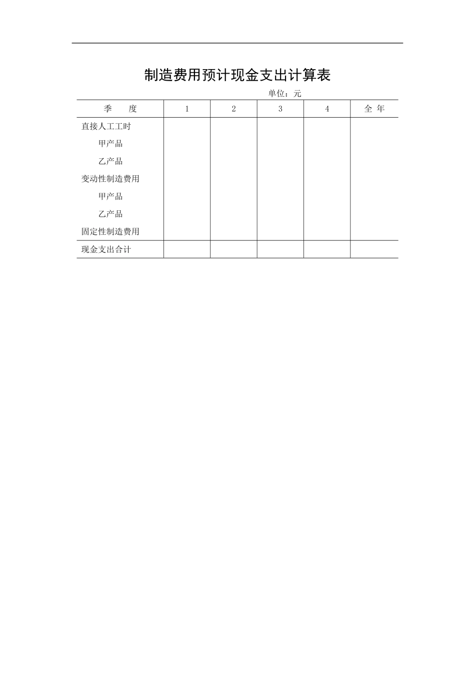 制造费用预计现金支出计算表.doc_第1页