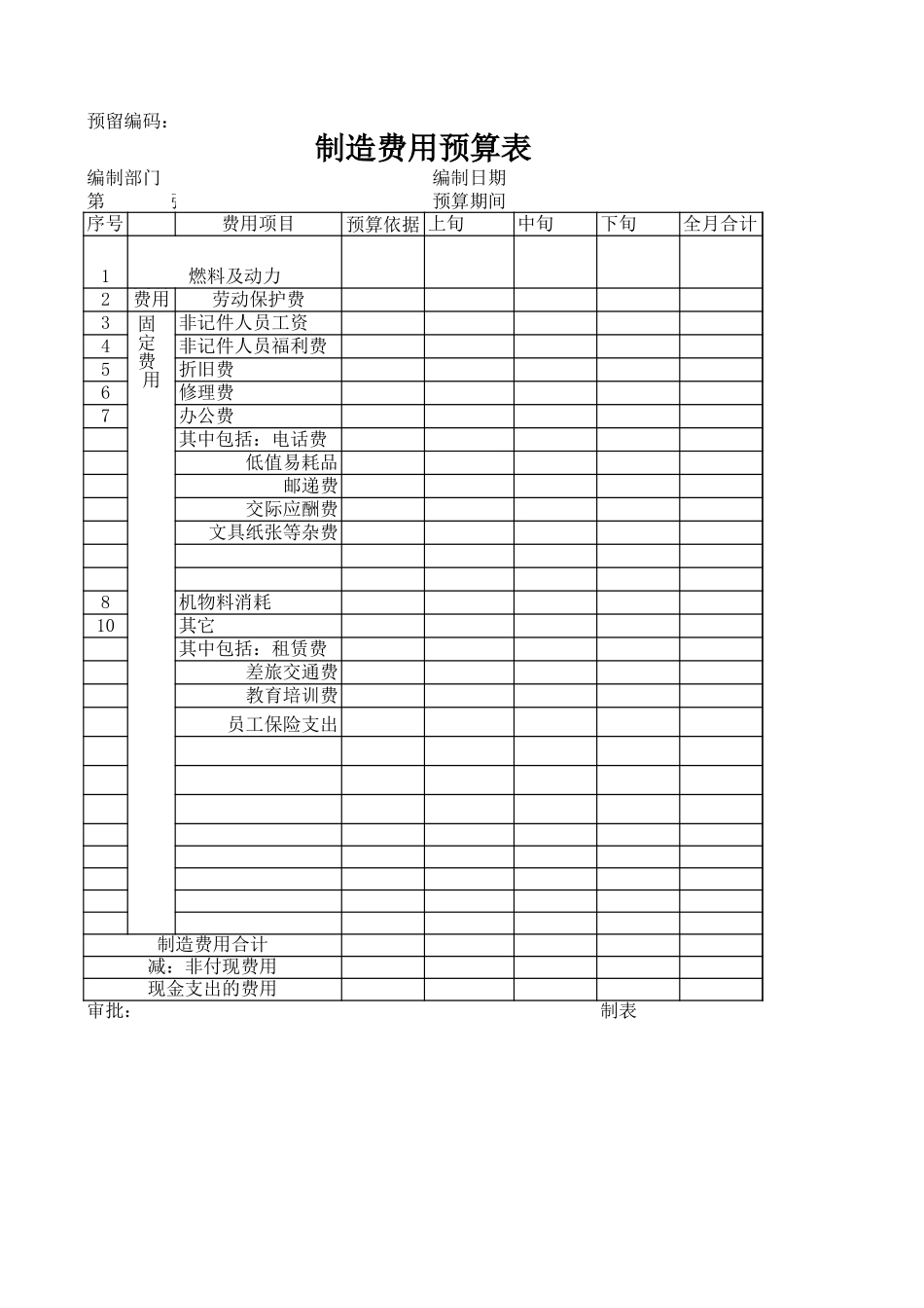 制造费用预算表.xls_第1页