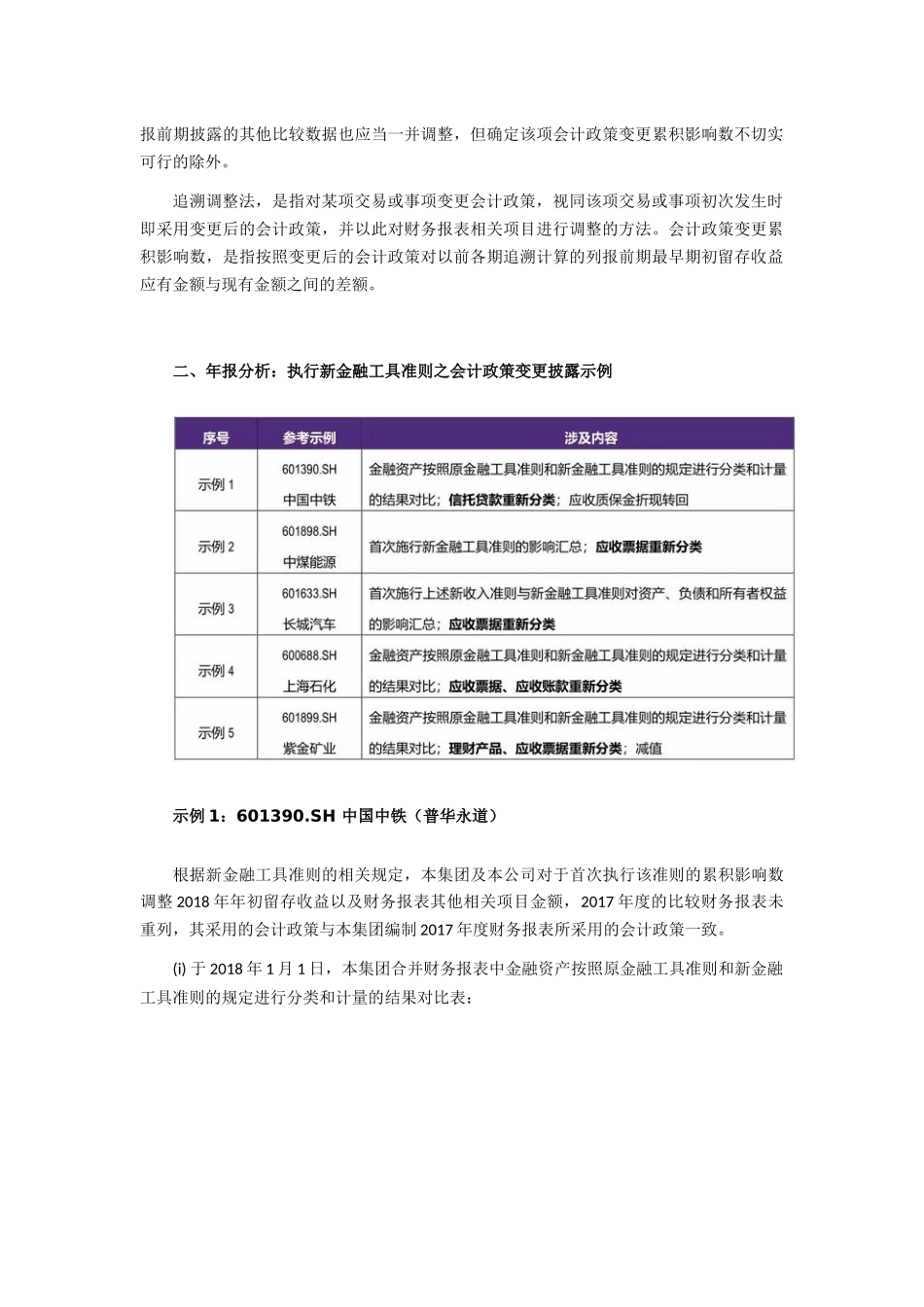 致同研究之年报分析  A+H股上市公司执行新金融工具准则（2）—会计政策变更披露示例.docx_第2页