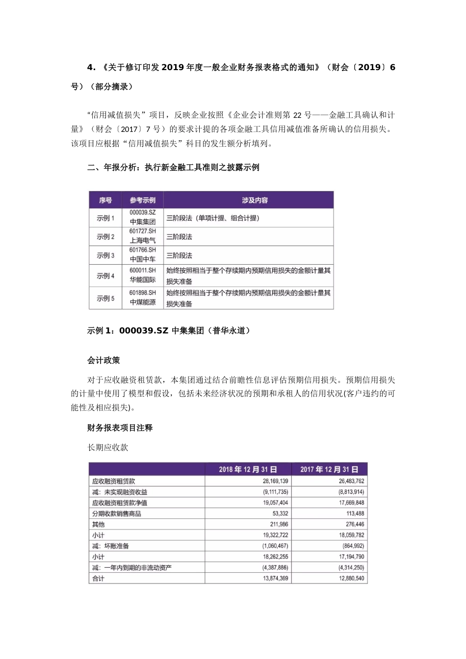 致同研究之年报分析  A+H股上市公司执行新金融工具准则（13）—租赁应收款坏账准备计提披露示例.docx_第3页