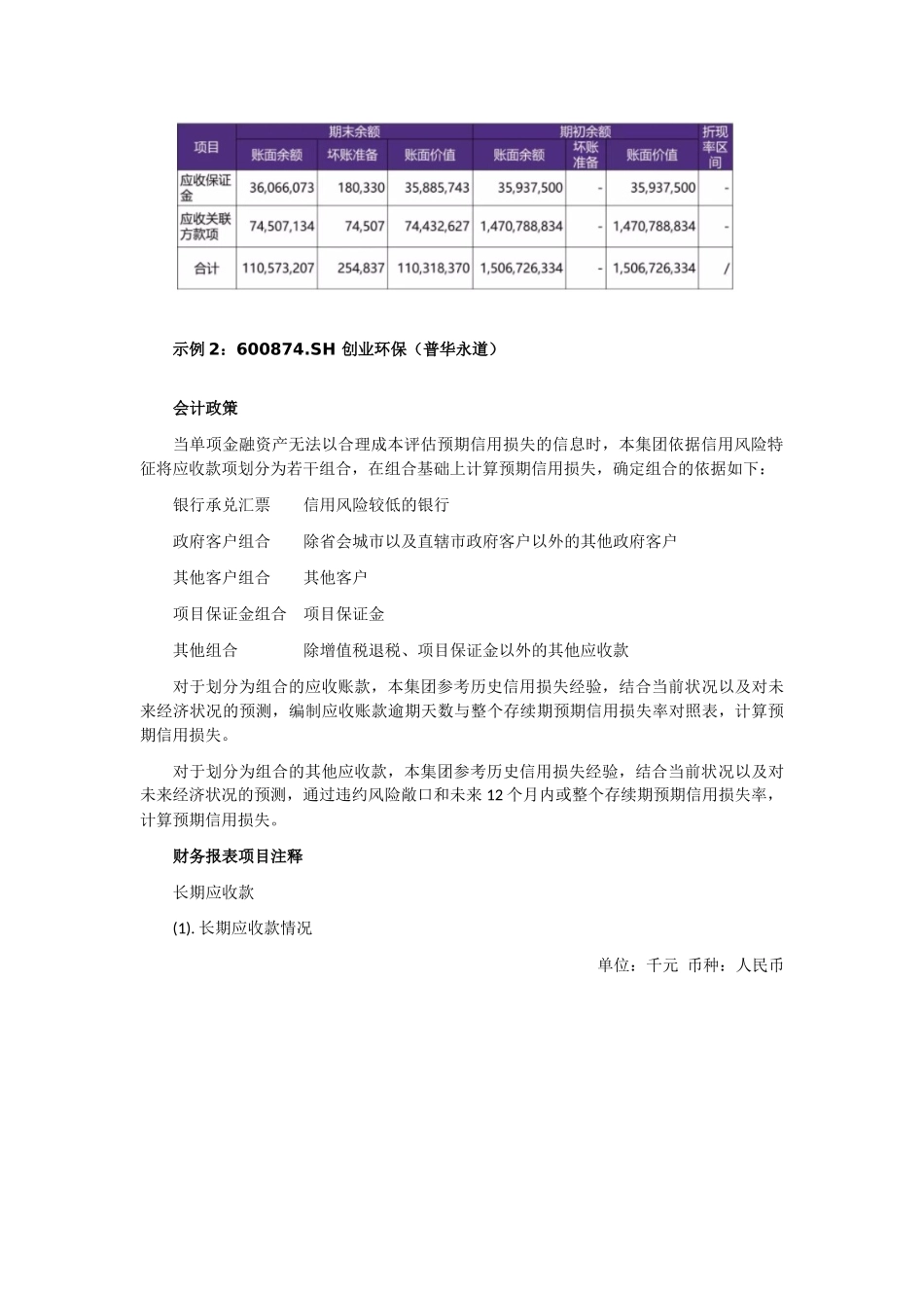 致同研究之年报分析  A+H股上市公司执行新金融工具准则（17）—长期应收款坏账准备计提披露示例.docx_第3页