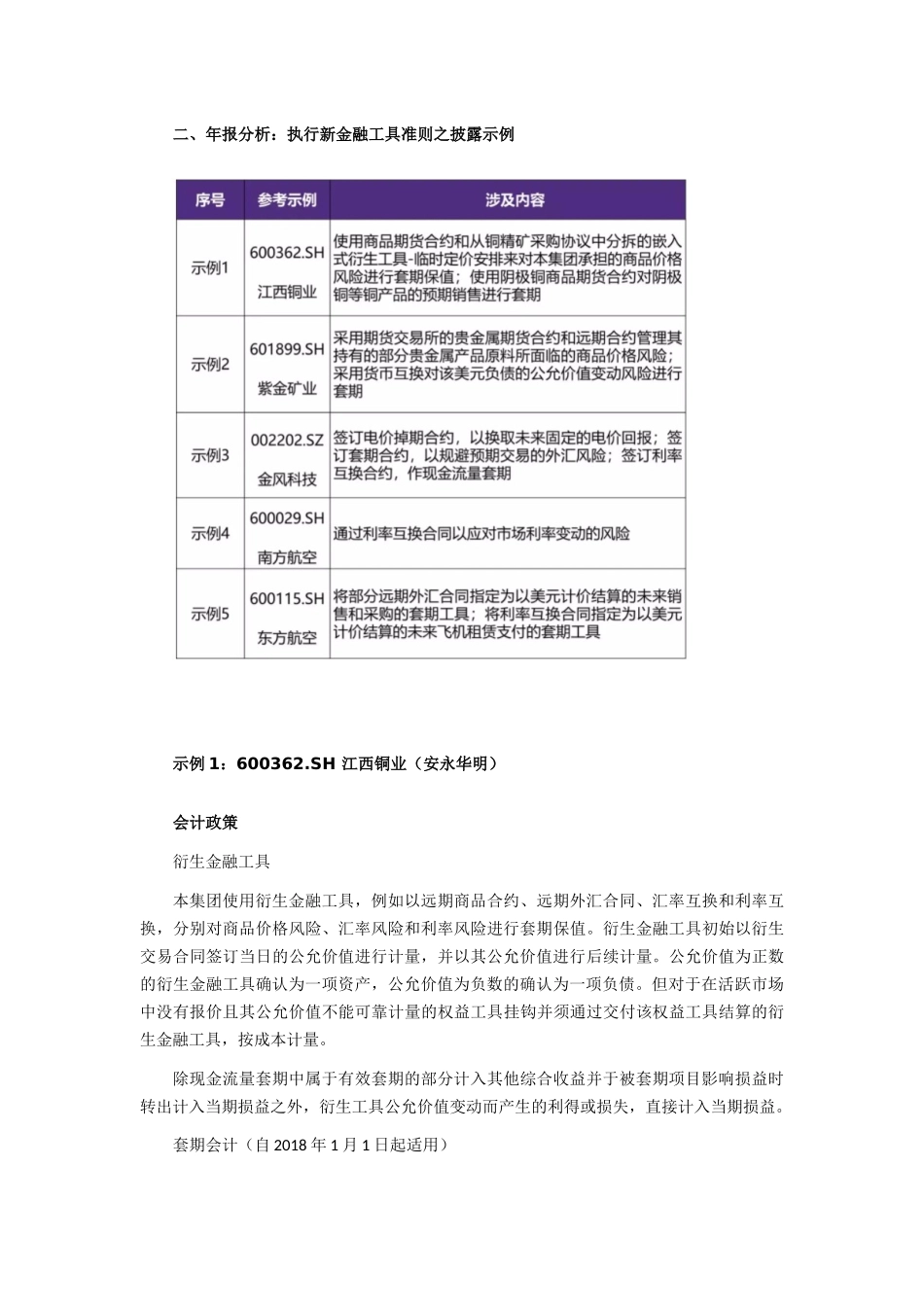 致同研究之年报分析  A+H股上市公司执行新金融工具准则（18）—套期会计披露示例.docx_第3页