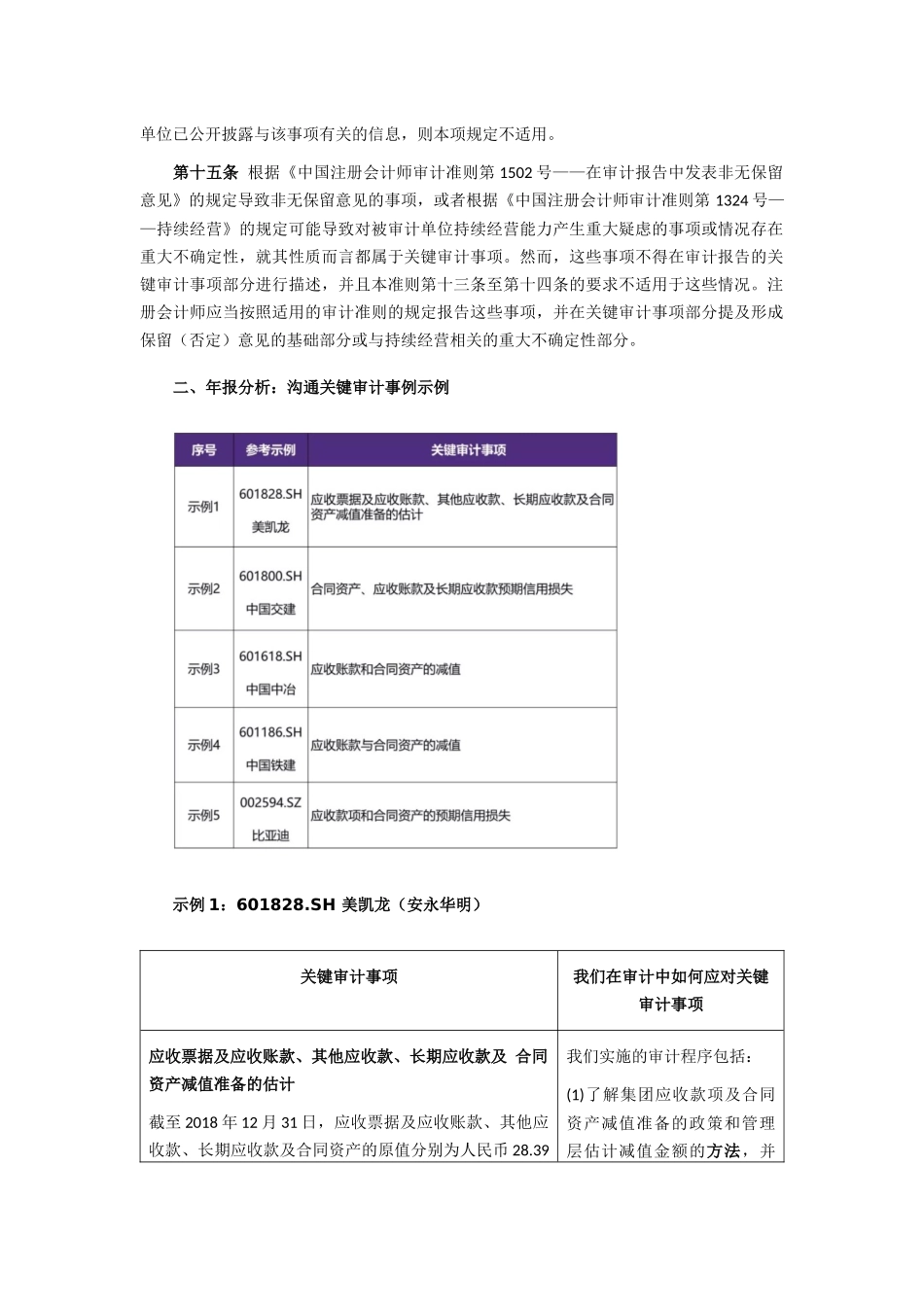 致同研究之年报分析  A+H股上市公司执行新金融工具准则（21）—关键审计事项之应收账款和合同资产的减值示例.docx_第2页