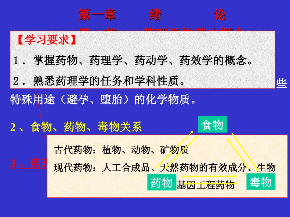 《药理学》全书详细课件.ppt_第2页