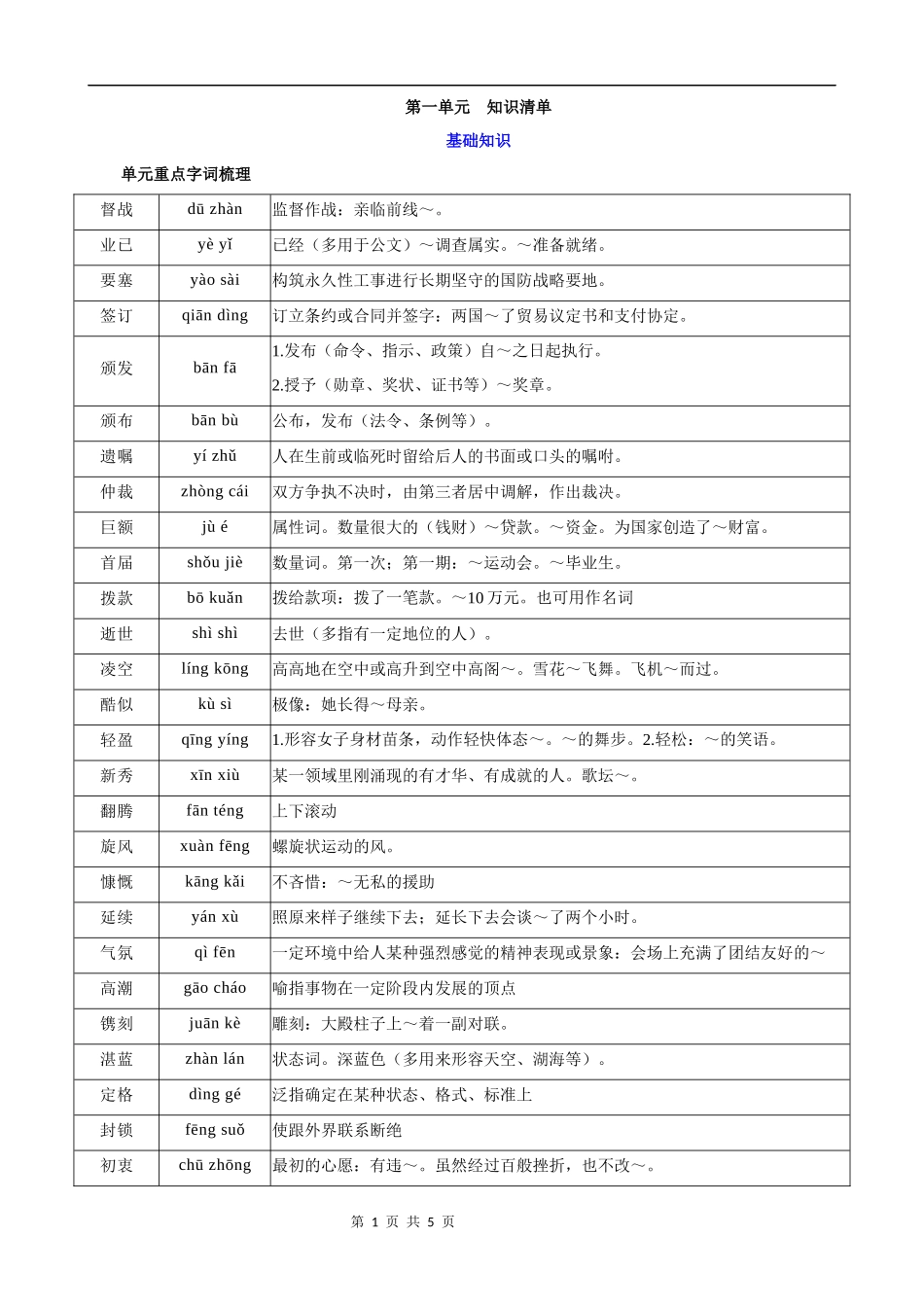 【八年级上册语文】第一单元 知识清单.docx_第1页