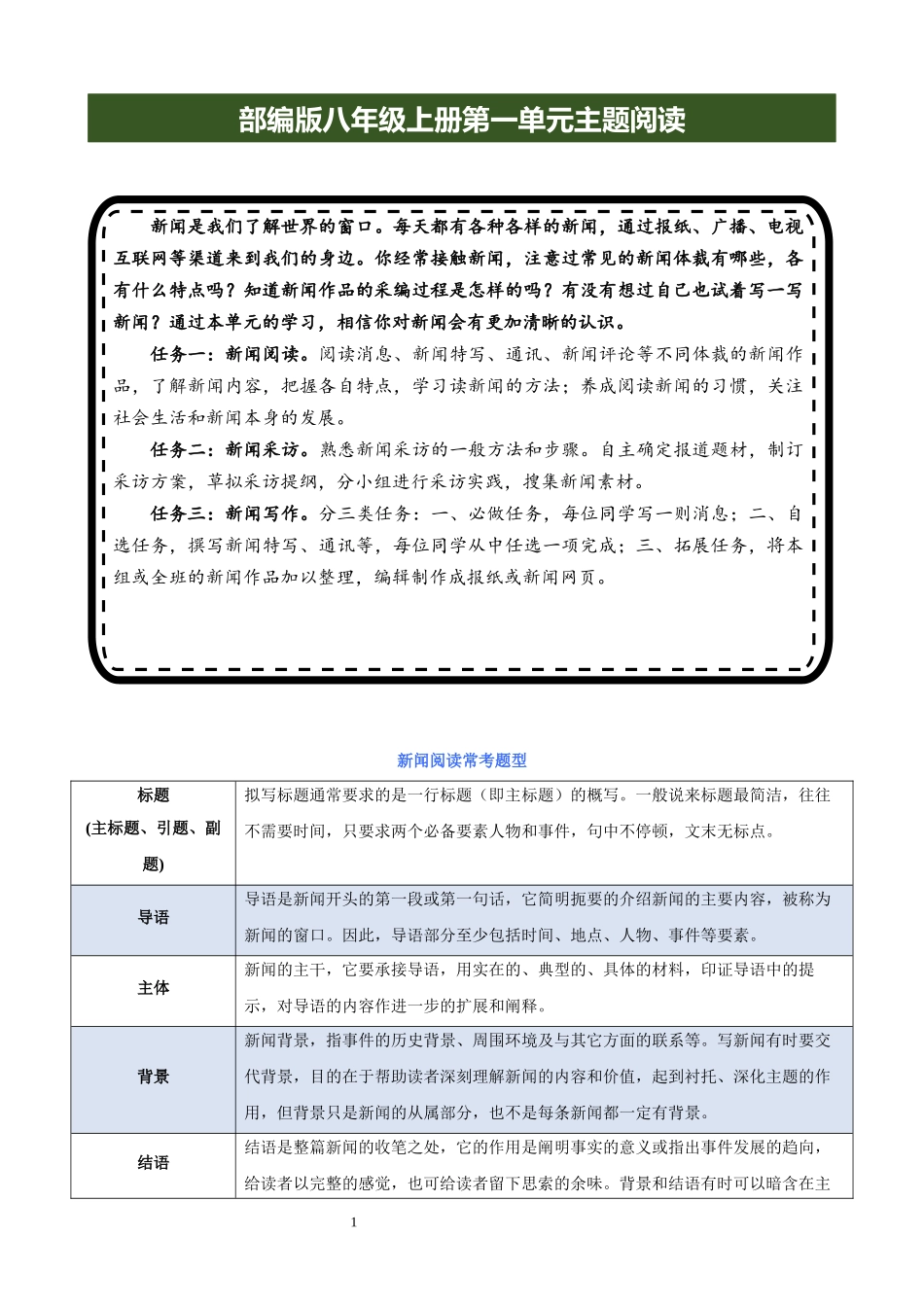 【八年级上册语文】专题01 第一单元主题阅读.docx_第1页