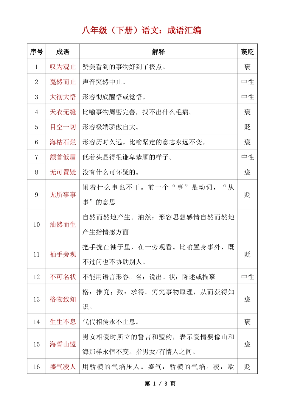 【八年级下册语文】八下语文成语汇编.docx_第1页