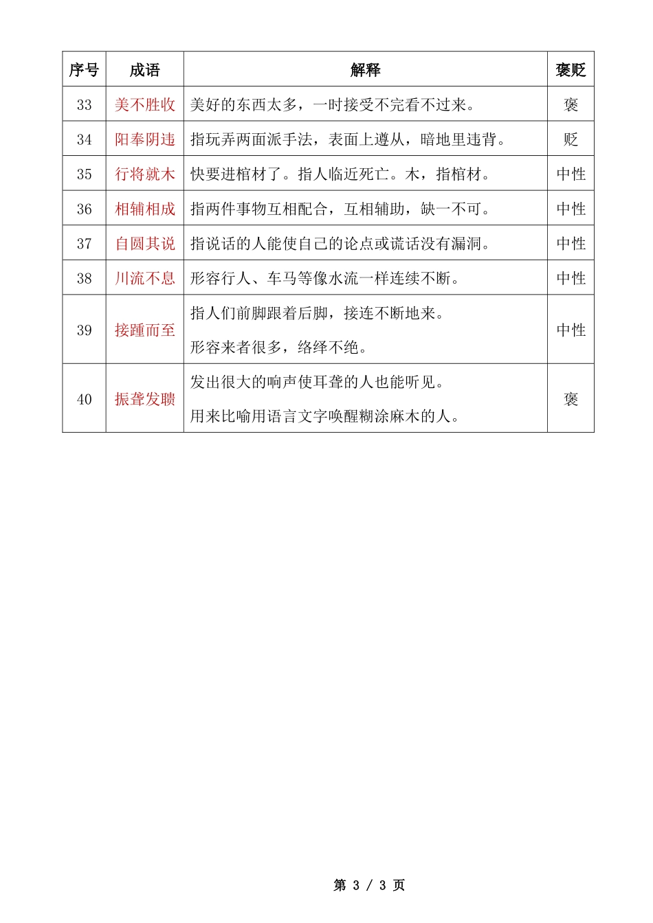 【八年级下册语文】八下语文成语汇编.docx_第3页