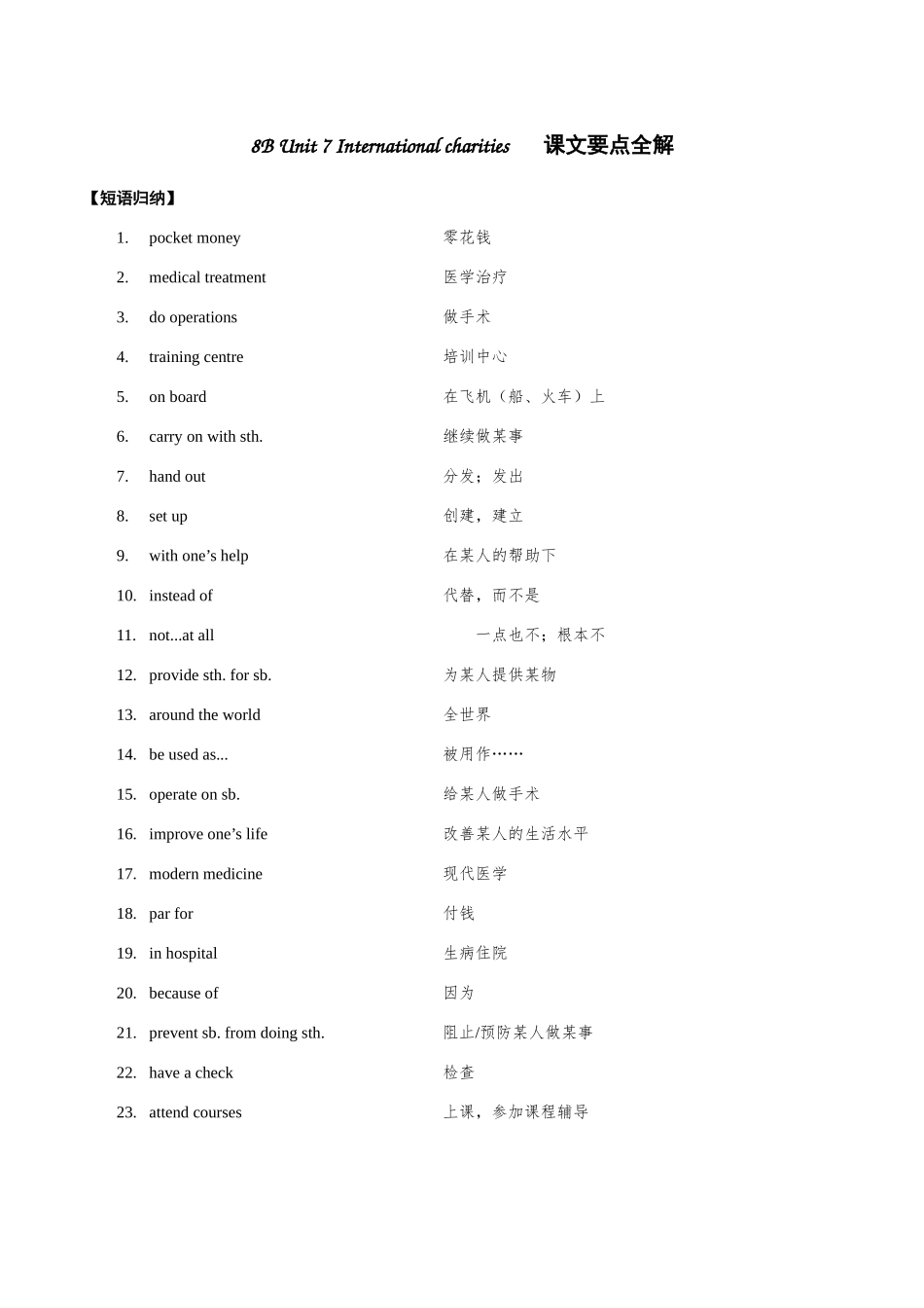 【八下英语译林版】八下英语 Unit 7 单元知识点详解.docx_第1页