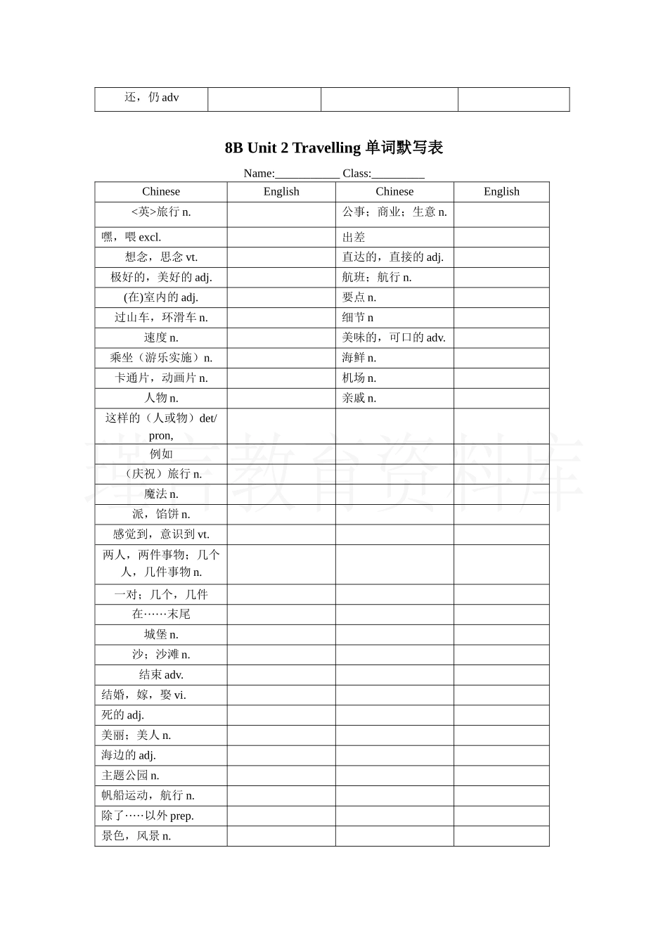 【八下英语译林版】八下英语单词默写表.docx_第2页