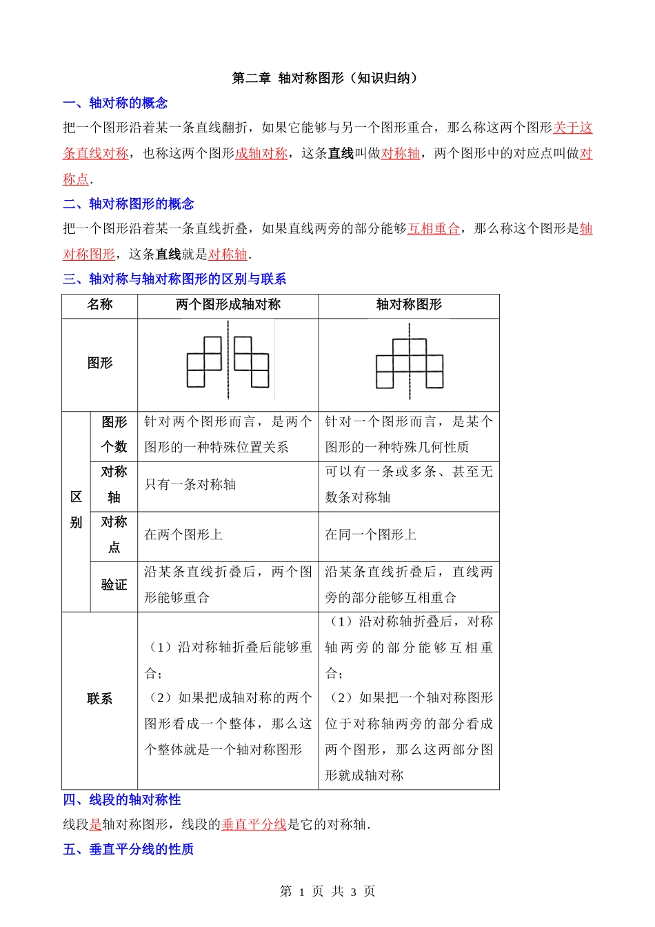 【八年级上册数学苏科版】第二章 轴对称图形（13个知识归纳）.docx_第1页