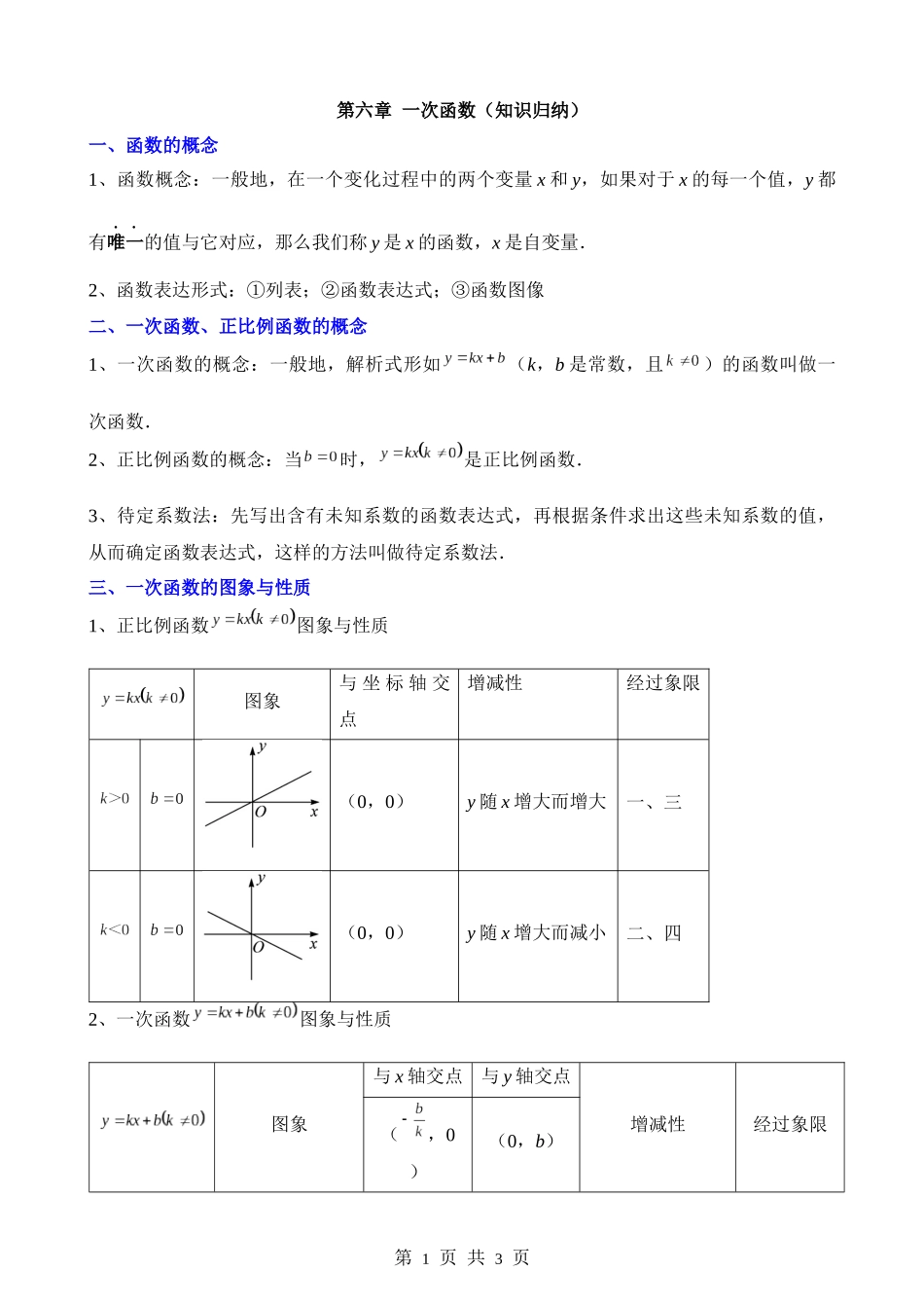 【八年级上册数学苏科版】第六章 一次函数（6个知识归纳）.docx_第1页