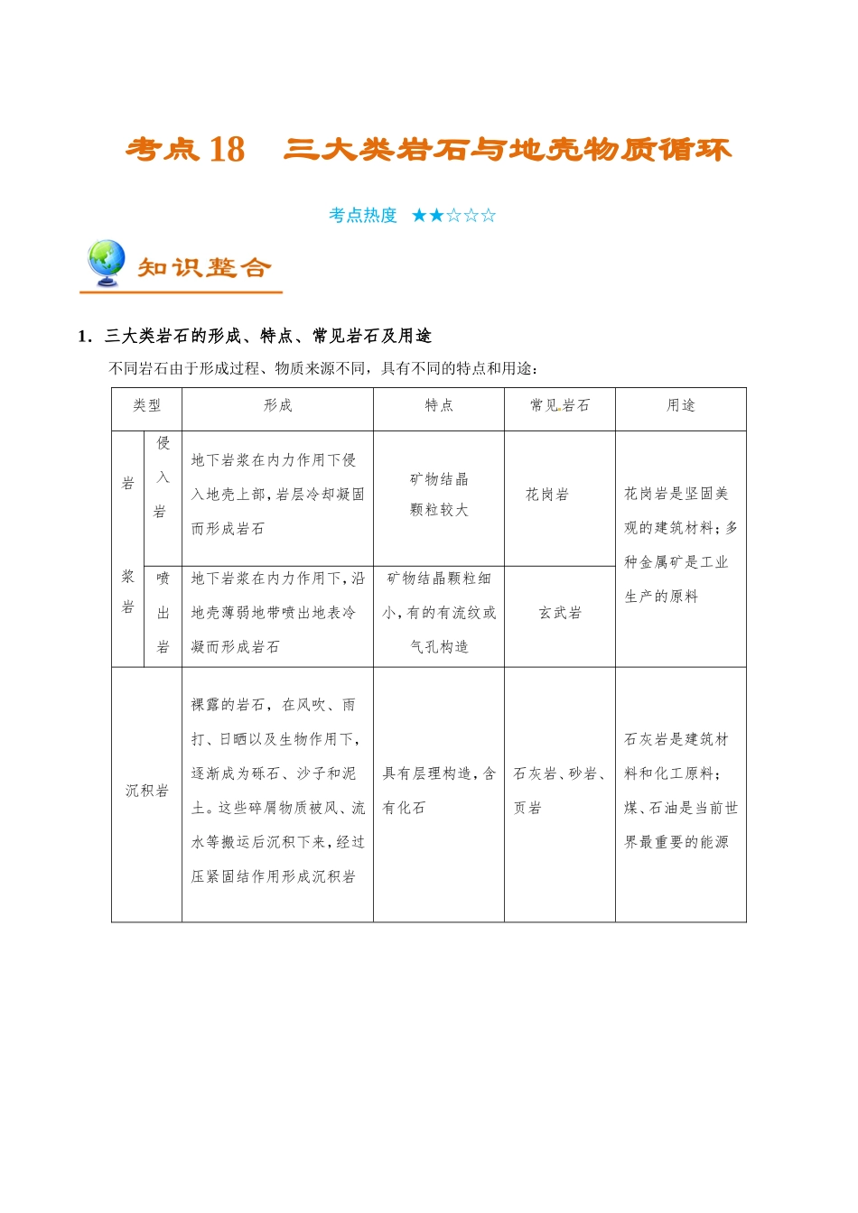 2025版·《考点一遍过》高考地理_考点18 三大类岩石与地壳物质循环.doc_第1页